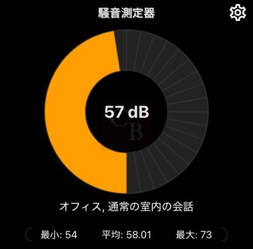 カフェドクリエ_騒音