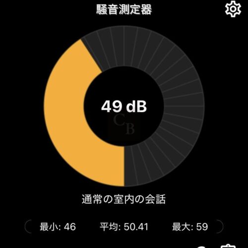 さかい珈琲-騒音