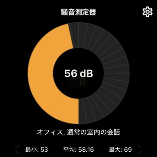 むさしの森珈琲-騒音