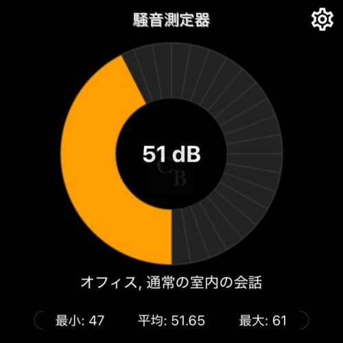 エクセルシオールカフェ_騒音