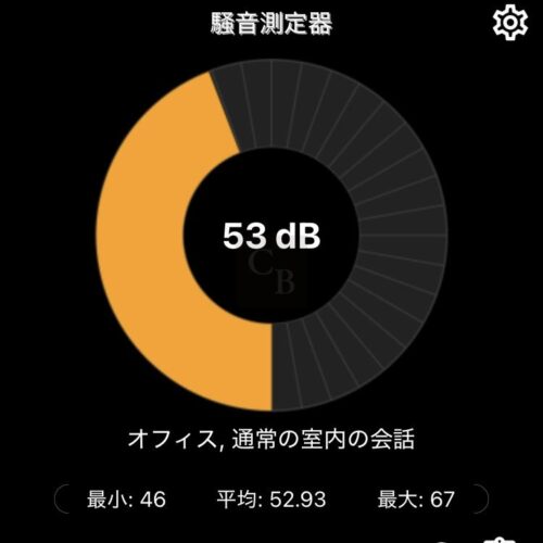 コメダ珈琲-騒音