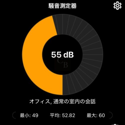 サンマルクカフェ-騒音