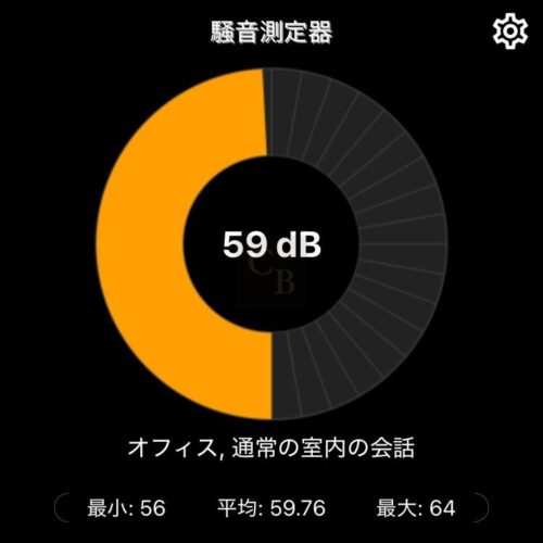 ゼッテリア_騒音
