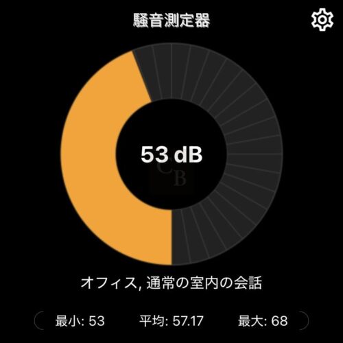 バーガーキング-騒音