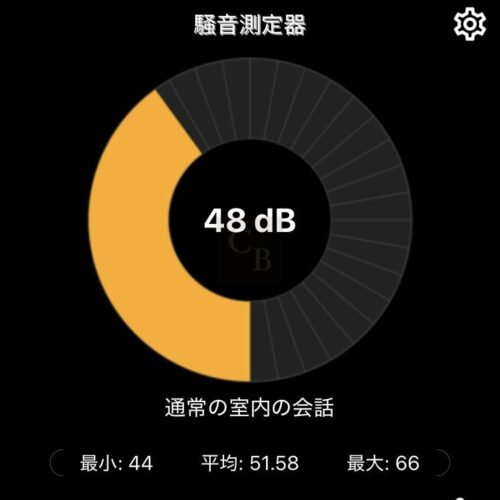 ビズコンフォート-騒音（カフェブース）