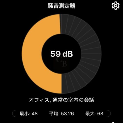 ベローチェ_騒音