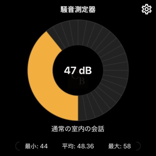 ルノアール-騒音