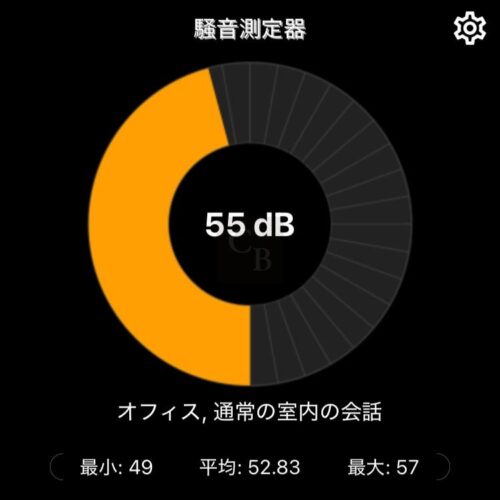 倉式珈琲店_騒音