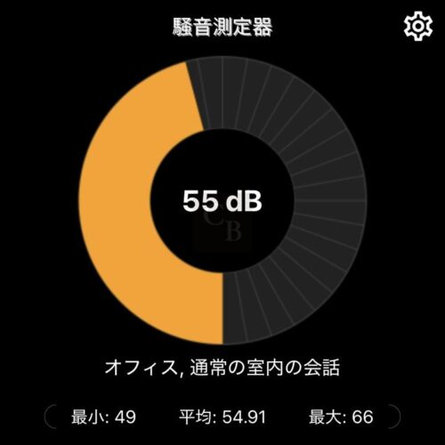 高倉町珈琲-騒音