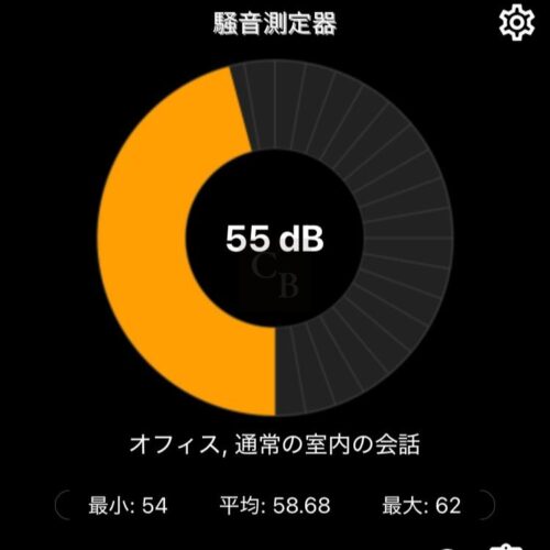 ウェンディーズ-騒音